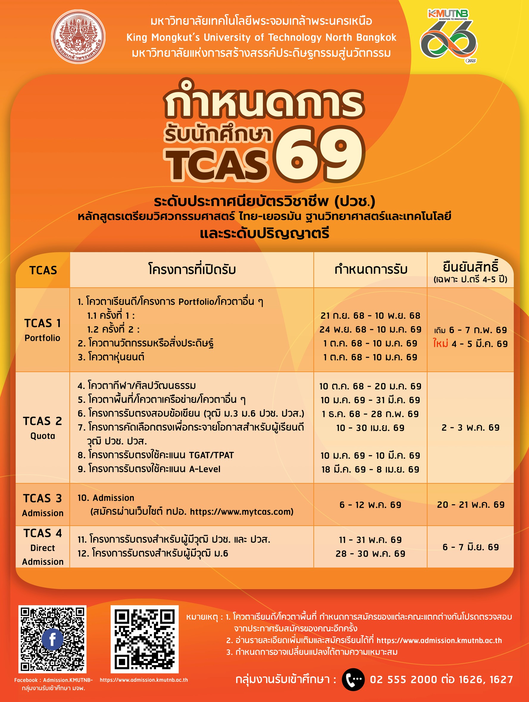 ประกาศกำหนดการรับนักศึกษา ปีการศึกษา 2569 มจพ.